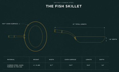 Smithey Carbon Steel Fish Skillet